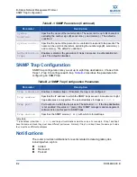 Preview for 186 page of Qlogic iSR6200 Software Manual