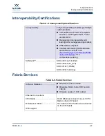 Preview for 143 page of Qlogic QLogic 9000 Series Installation Manual