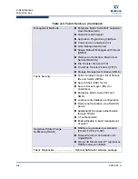 Preview for 144 page of Qlogic QLogic 9000 Series Installation Manual