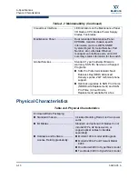 Preview for 146 page of Qlogic QLogic 9000 Series Installation Manual