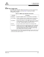 Preview for 87 page of Qlogic SANbox 5000 Series User Manual