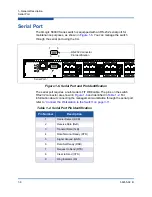 Preview for 34 page of Qlogic SANbox 5800V Series Installation Manual