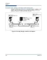 Preview for 60 page of Qlogic SANbox 5800V Series Installation Manual