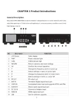 Preview for 3 page of QM DHM-2060 User Manual