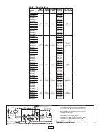 Предварительный просмотр 14 страницы Qmark MUH Series Installation & Maintenance Instructions Manual