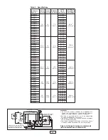 Предварительный просмотр 22 страницы Qmark MUH Series Installation & Maintenance Instructions Manual