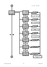 Preview for 14 page of QMAXZ Lighting QM Series User Manual