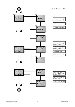 Preview for 20 page of QMAXZ Lighting QM Series User Manual