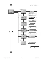 Preview for 22 page of QMAXZ Lighting QM Series User Manual