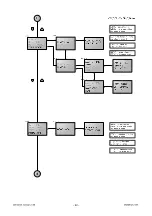 Preview for 23 page of QMAXZ Lighting QM Series User Manual