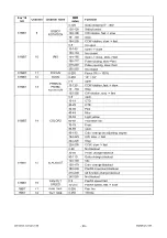 Preview for 37 page of QMAXZ Lighting QM Series User Manual