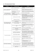 Preview for 40 page of QMAXZ Lighting QM Series User Manual