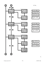 Предварительный просмотр 19 страницы QMAXZ Lighting QS Series User Manual