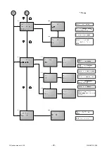 Предварительный просмотр 21 страницы QMAXZ Lighting QS Series User Manual