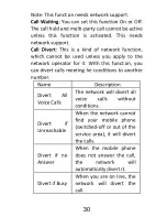 Preview for 30 page of QMobile E950 User Manual