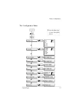 Preview for 89 page of QMS 2060 WX User Manual