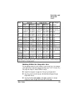 Предварительный просмотр 17 страницы QMS 2425 Reference