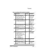 Предварительный просмотр 55 страницы QMS 2425 Reference