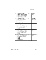 Предварительный просмотр 57 страницы QMS 2425 Reference