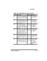 Предварительный просмотр 61 страницы QMS 2425 Reference