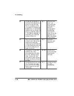 Предварительный просмотр 62 страницы QMS 2425 Reference