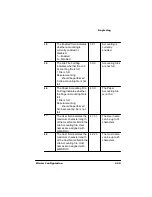 Предварительный просмотр 63 страницы QMS 2425 Reference