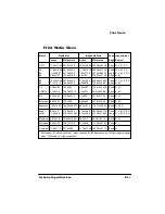 Предварительный просмотр 179 страницы QMS 2425 Reference