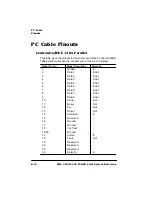 Предварительный просмотр 180 страницы QMS 2425 Reference