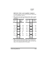 Предварительный просмотр 183 страницы QMS 2425 Reference