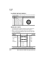 Предварительный просмотр 184 страницы QMS 2425 Reference