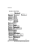 Предварительный просмотр 208 страницы QMS 2425 Reference