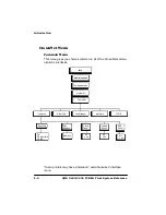 Предварительный просмотр 210 страницы QMS 2425 Reference