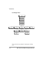 Предварительный просмотр 212 страницы QMS 2425 Reference