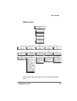 Предварительный просмотр 213 страницы QMS 2425 Reference