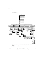 Предварительный просмотр 214 страницы QMS 2425 Reference