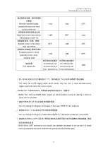 Preview for 9 page of QMS CS Series User Manual