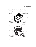 Preview for 21 page of QMS Magicolor 2 Desklaser Install Manual