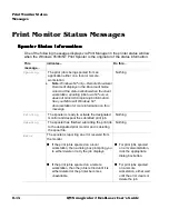 Предварительный просмотр 198 страницы QMS Magicolor 2 Desklaser User Manual