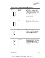 Предварительный просмотр 31 страницы QMS QMS 4525 User Manual