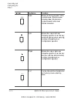 Предварительный просмотр 32 страницы QMS QMS 4525 User Manual