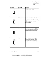 Предварительный просмотр 33 страницы QMS QMS 4525 User Manual