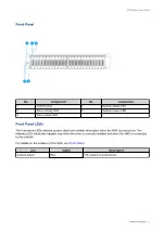 Предварительный просмотр 9 страницы QNAP ES2486dc User Manual