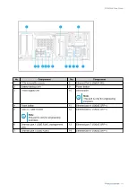 Предварительный просмотр 15 страницы QNAP ES2486dc User Manual