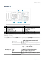 Предварительный просмотр 16 страницы QNAP ES2486dc User Manual