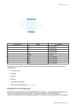 Предварительный просмотр 50 страницы QNAP ES2486dc User Manual