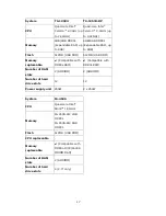 Preview for 17 page of QNAP HS-210 Hardware User Manual