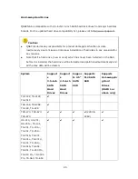 Preview for 95 page of QNAP HS-210 Hardware User Manual