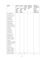 Preview for 96 page of QNAP HS-210 Hardware User Manual