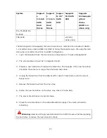 Preview for 97 page of QNAP HS-210 Hardware User Manual