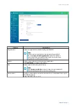 Preview for 46 page of QNAP QHora-322 User Manual